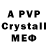 А ПВП Crystall Kannadasan Veerasamy